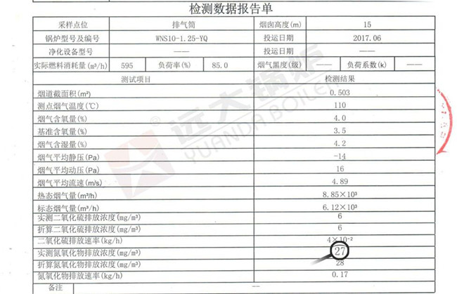 低氮燃?xì)鈱?dǎo)熱油鍋爐檢測(cè)報(bào)告